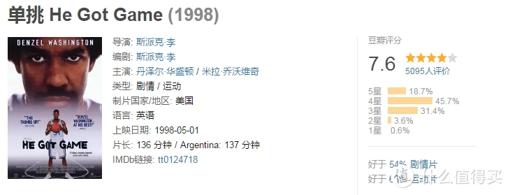 如何提高篮球罚球命中率？_1