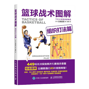 信息化设备如何提高篮球训练中的反馈速度_1