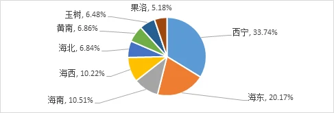 小学生篮球训练总结及心得体会简短_0