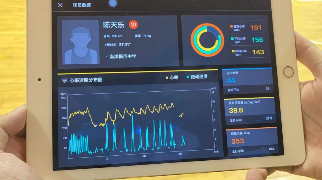 信息化数据分析如何优化篮球训练效果
