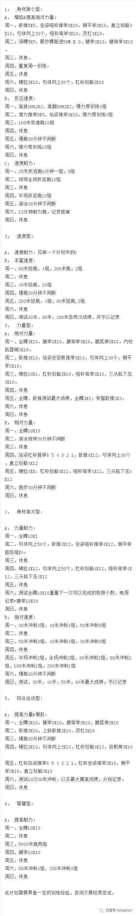 如何通过团队协作策略提升整体篮球水平_2