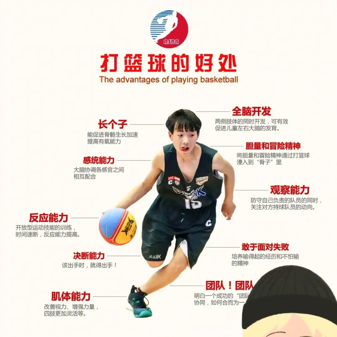 如何根据篮球比赛的不同阶段调整力量训练强度？_0