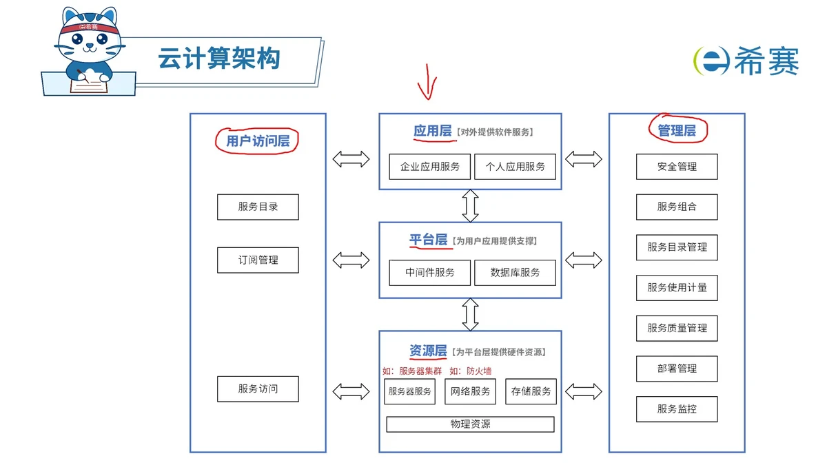篮球体能训练计划模板大学生_1
