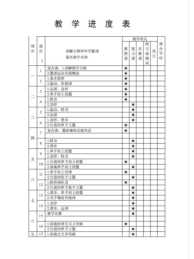 初中生校队篮球训练计划表