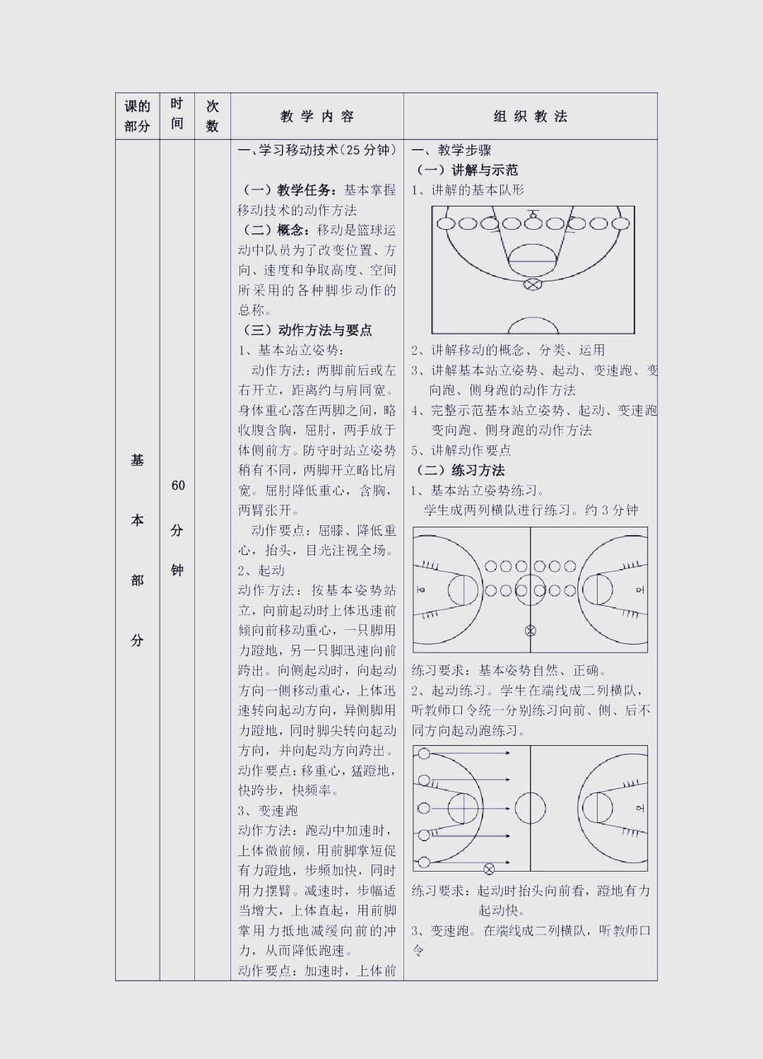 篮球控球基础训练方法